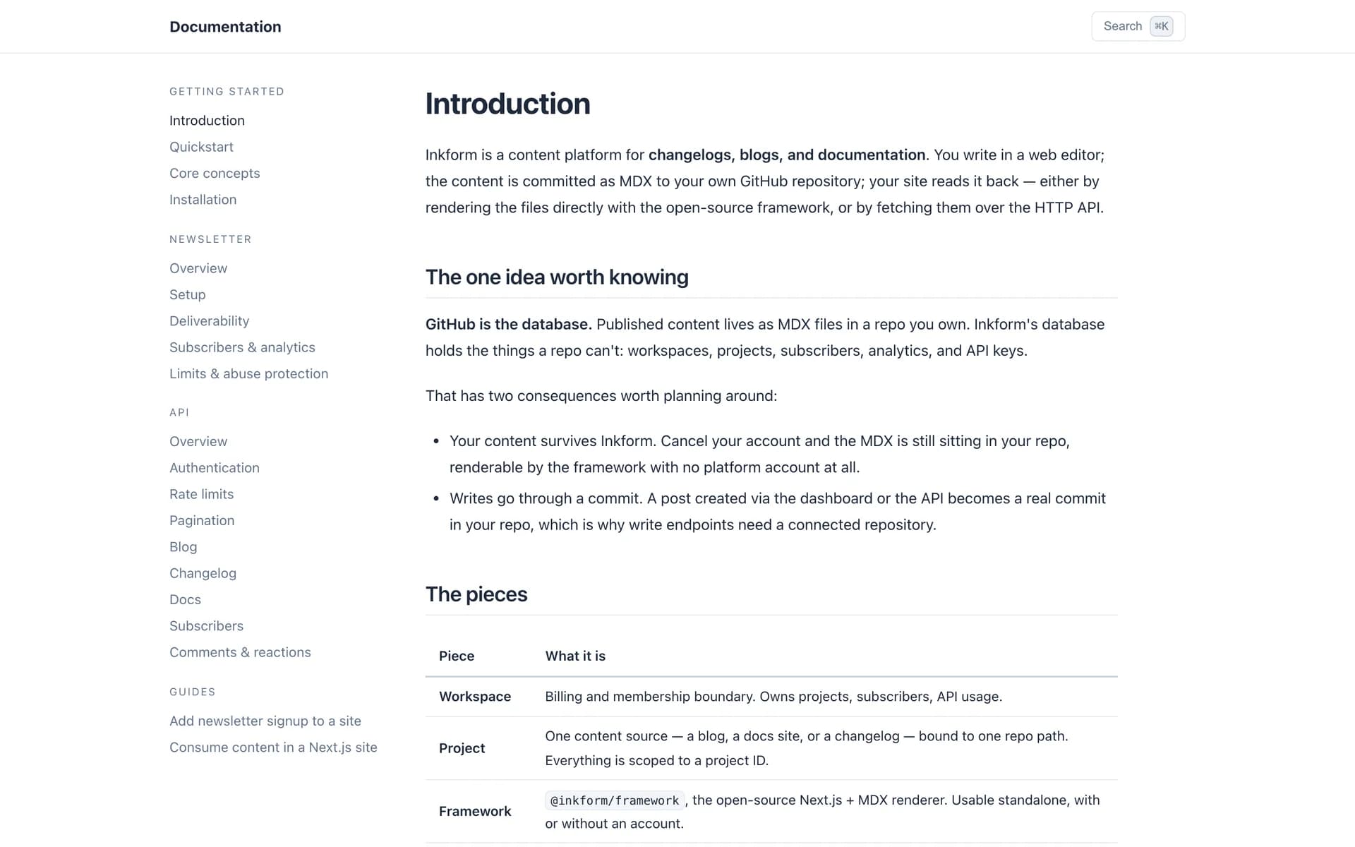 Inkform documentation